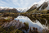 Snowcapped mountains reflecting in remote lake, Mount Cook Village, Mckenzie Country, New Zealand