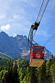 Cableway, Zugspitze, Germany