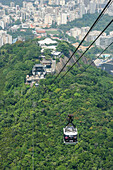 View from the Sugar Loaf Cable Car in Rio de Janeiro, Brazil