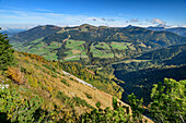 Spielberg and Wieserhoerndl from Schlenken, Salzkammergut, Salzburg, Austria