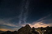 View of the milk route with light veil clouds and a mountain backdrop in the foreground. The horizon is illuminated by light pollution, Germany, Bavaria, Oberallgäu,