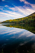 Seespiegelungen, Ottergipfel, Blue Ridge Parkway, Smoky Mountains, USA.