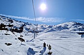  in the Zillertal Arena ski area, winter in Tyrol, Austria 
