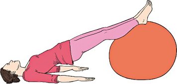 Frau liegt auf dem Rücken, die Beine auf einem Gymnastikball