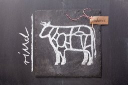 A sketch of a cow and a written label on a chalkboard