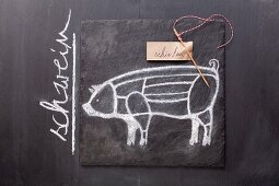A sketch of a pig and a written label on a chalkboard