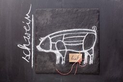 A sketch of a pig and a written label on a chalkboard