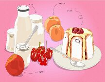 Charlotte with fruit and dairy products as ingredients (illustration)