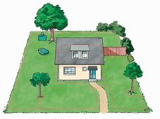 Illustration of a garden: A guide wire marking out the boundaries of the area to be trimmed by a robotic lawn mower