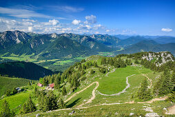 Hubertushütte mit Hochmiesing und Spitzinggebiet im Hintergrund, Breitenstein, Mangfallgebirge, Bayerische Voralpen, Oberbayern, Bayern, Deutschland