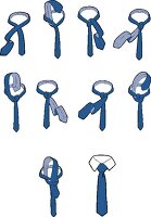 Krawattenknoten, Der doppelte Windsor, Bindeanleitung step-by-step