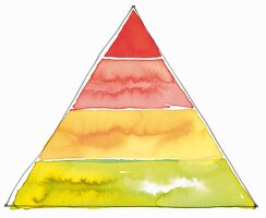 An empty food pyramid (illustration)